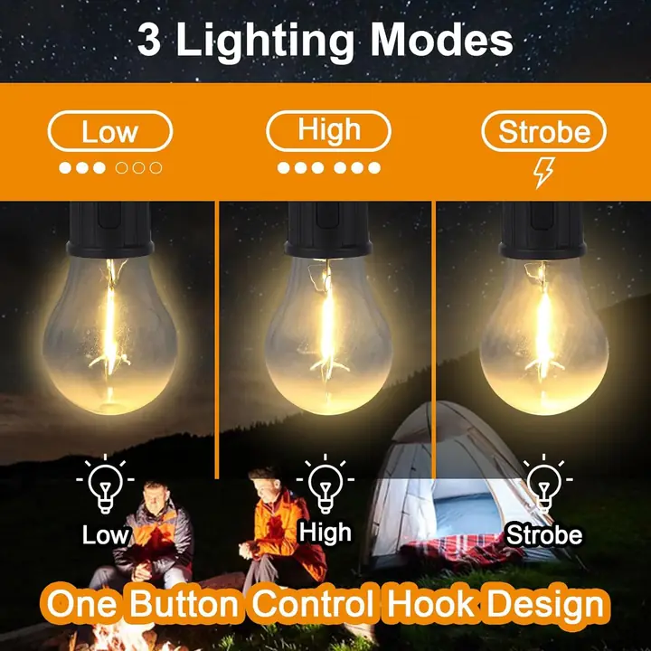 Rechargeable Camping Lights For Tents LED Camping Tent Lantern 3 Lighting Modes Tent Lamp Portable (1 Pc)