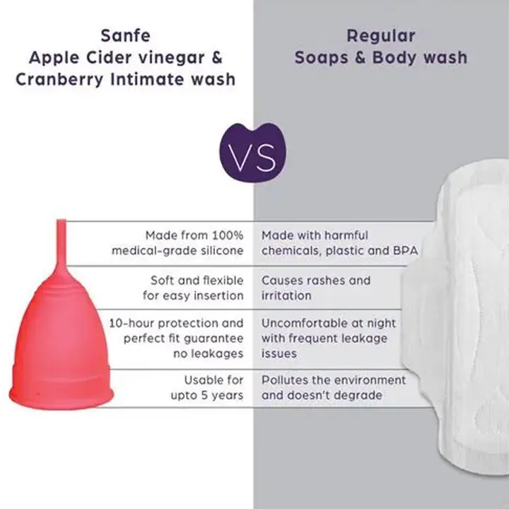Reusable Menstrual Cup Used By Womens And Girls During The Time Of Their Menstrual Cycle